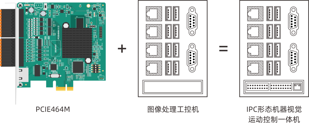 ethercat