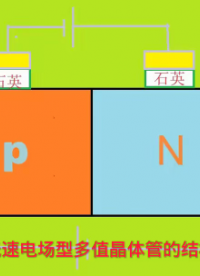 光速電場型多值晶體管的結構# 電子# 計算機# 