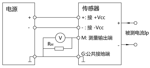 wKgZO2dsqfmAM5jzAABAMw883Vc483.png
