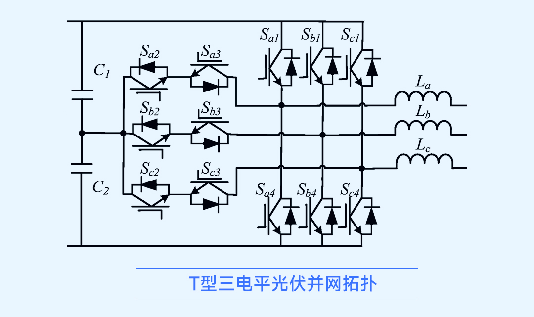 新能源