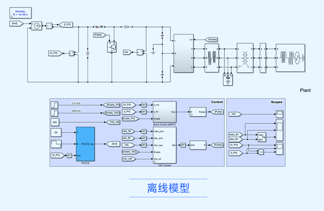 新能源