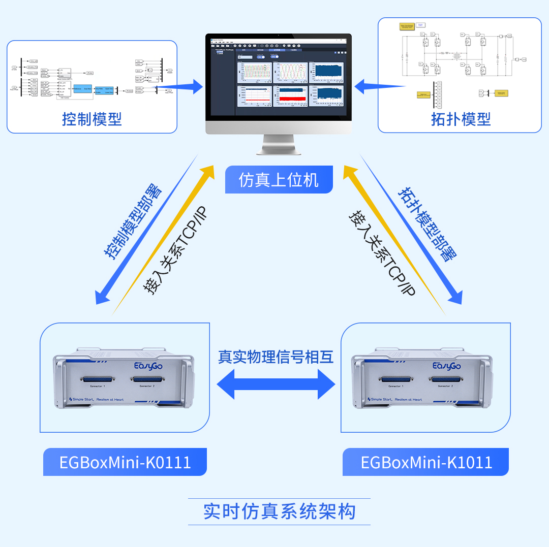 新能源