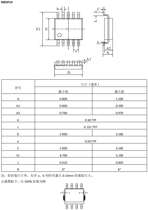 数模转换器