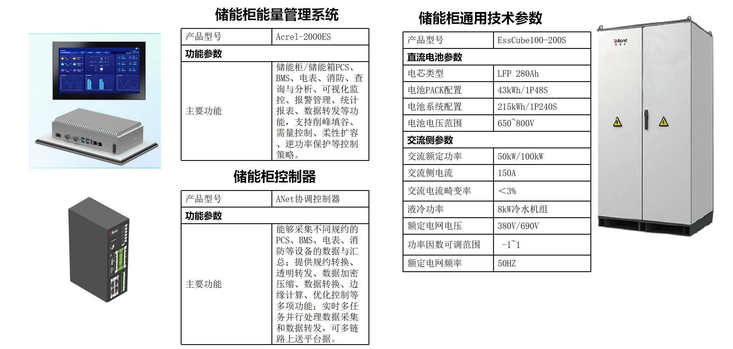 智慧能源