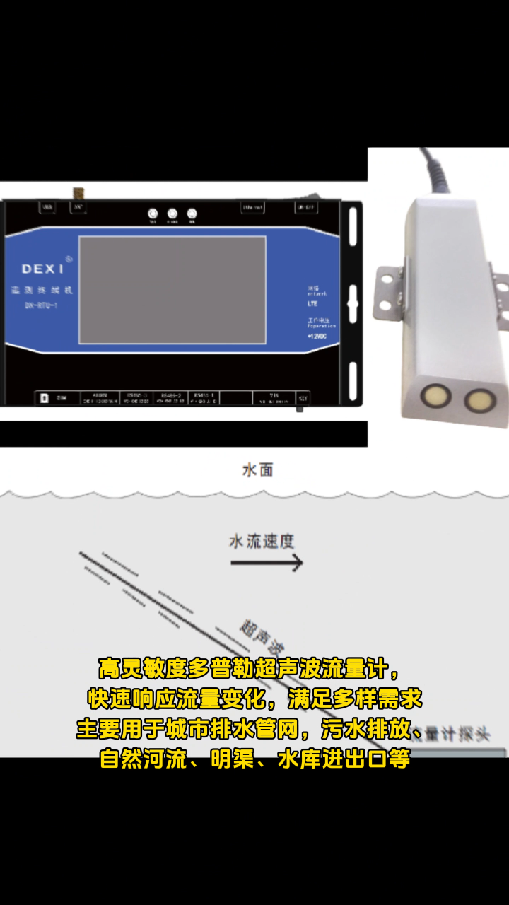 多普勒超声波流量计用于城市排水管网，污水排放、自然河流、明渠、水库进出口等#传感器 #工作原理大揭秘 