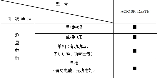 光伏并网