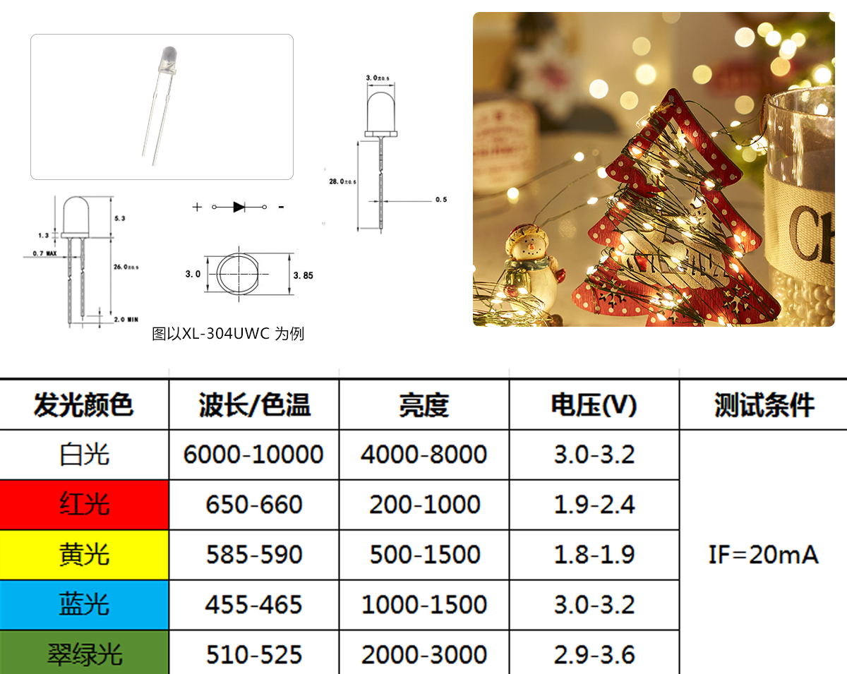 夢幻<b class='flag-5'>圣誕</b>季，<b class='flag-5'>LED</b> 點亮別樣浪漫