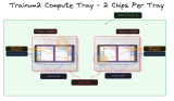 <b class='flag-5'>亞馬遜</b><b class='flag-5'>云</b>科技AI Networking解決方案回顧