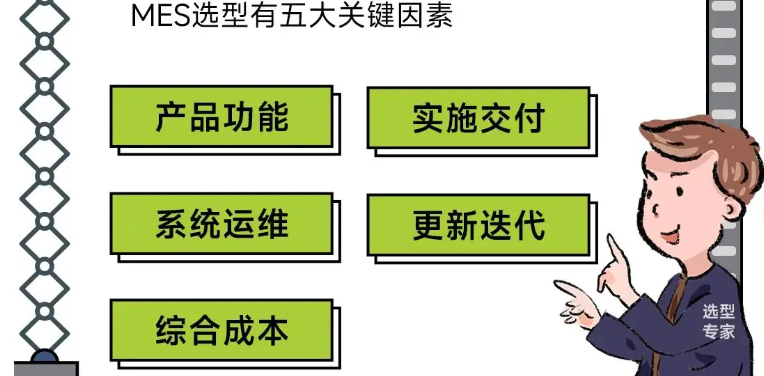 什么樣的MES系統(tǒng)能夠讓制造業(yè)IT部門(mén)省事省心呢？