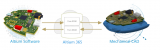 Altium 365中機電協(xié)同的強大功能