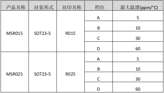 wKgZO2duYr2ANzEHAAB2y-cMSk0225.png