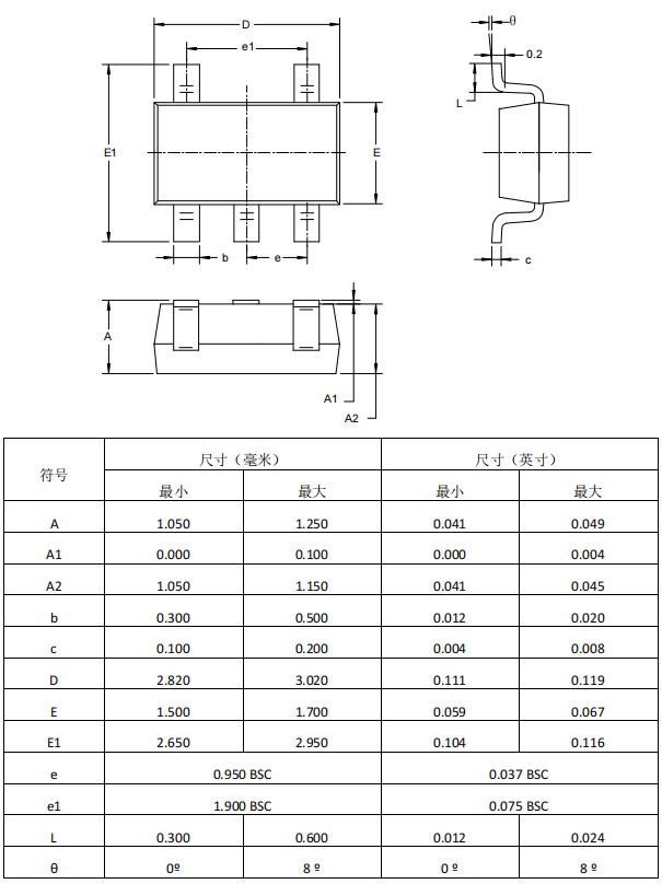 wKgZO2duZXuABc4zAADm_3ms54s748.png