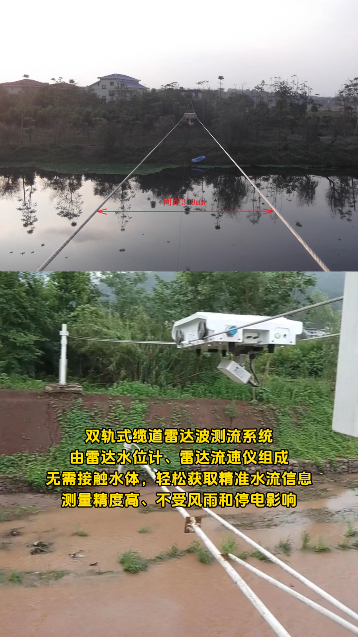 双轨式缆道雷达波测流系统，由雷达水位计、雷达流速仪组成，无需接触水体，轻松获取精准水流信息 #传感器技术 