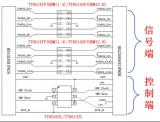 HDMI<b class='flag-5'>接口</b>的<b class='flag-5'>ESD</b><b class='flag-5'>保護</b><b class='flag-5'>方案</b>