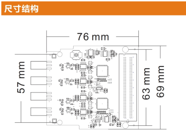 FMC子卡设计方案：127-4通道 12bit 125Msps 直流耦合 AD FMC 子卡