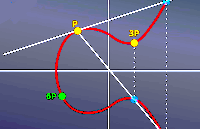 深入解析ECC256橢圓曲線<b class='flag-5'>加密算法</b>