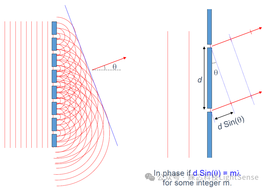 42cfd7f2-c43b-11ef-9310-92fbcf53809c.png