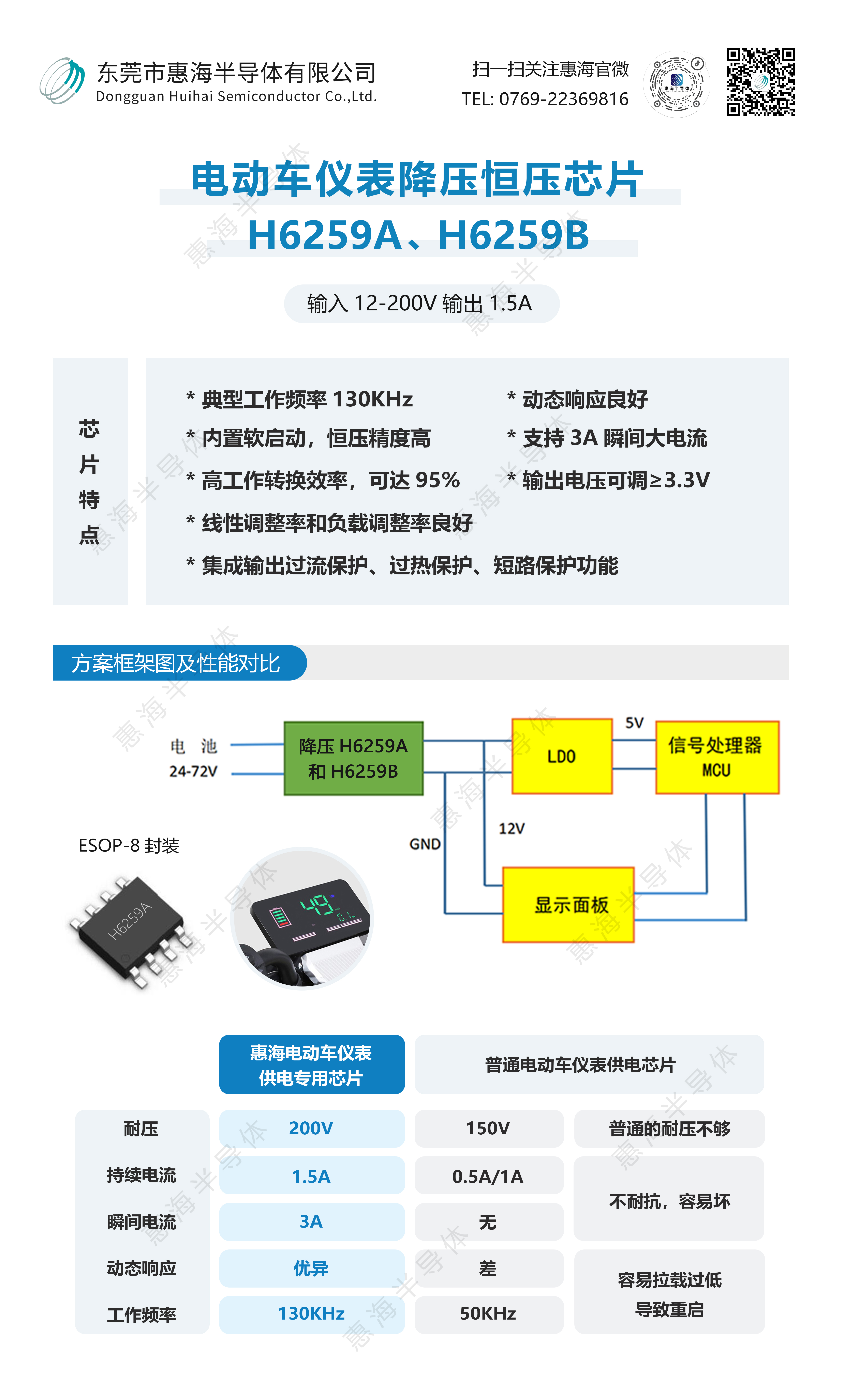 海报6-仪表 12.28(1)(2).jpg