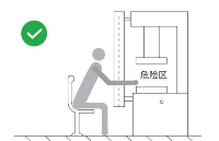 XAORI驍銳SLC施萊格<b class='flag-5'>安全</b><b class='flag-5'>光柵</b><b class='flag-5'>安裝</b>使用<b class='flag-5'>注意</b>事項