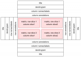 ComplexHeatmap包:<b class='flag-5'>個性化</b>熱圖繪制利器