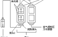 離子<b class='flag-5'>色譜</b>儀深度解析