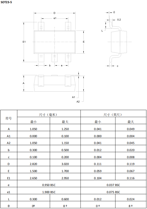 低噪声