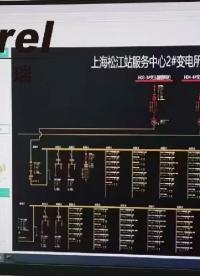 EMS3.0企業能效管理云平臺解決方案在上海松江南站順利應用