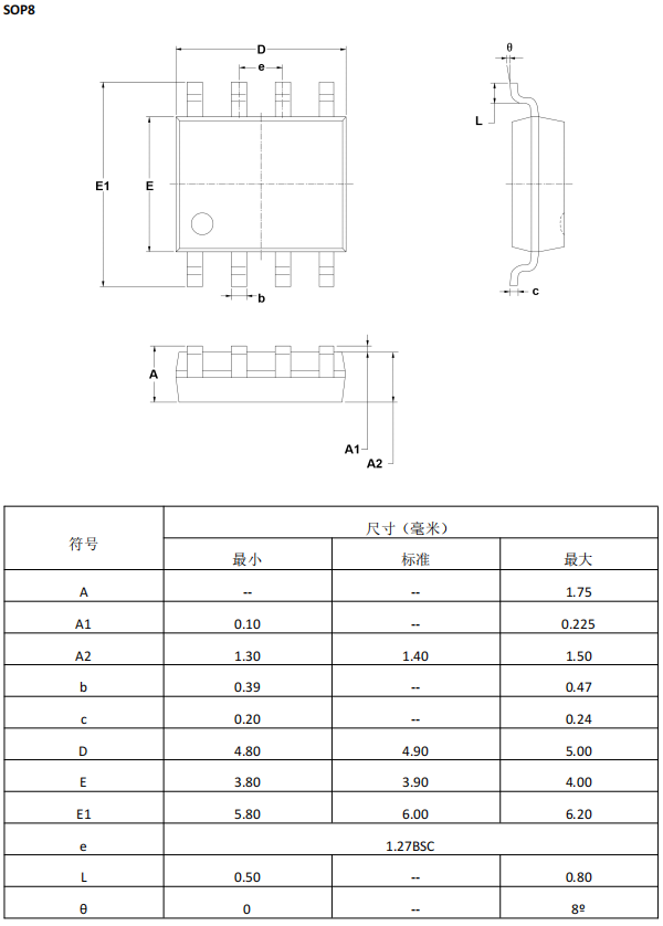 低噪声