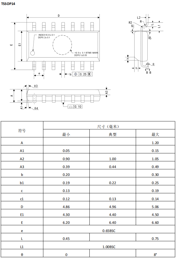 低噪声