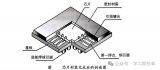 引線鍵合的基礎知識