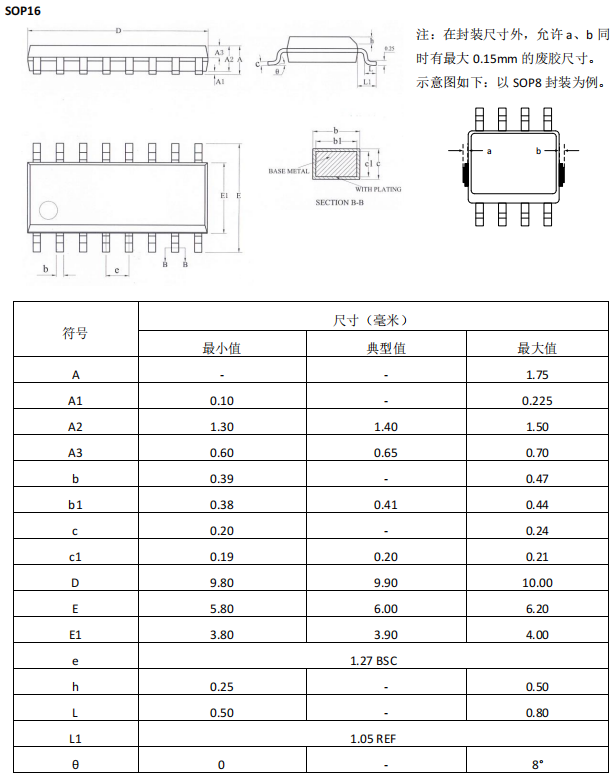 wKgZO2d2Aw-AStqiAAH8t2-ymRQ703.png