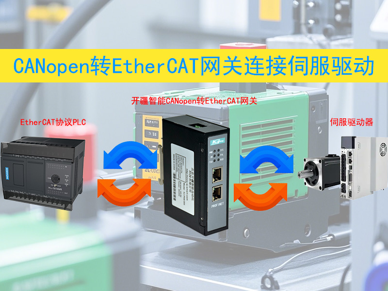 <b class='flag-5'>CANopen</b><b class='flag-5'>转</b><b class='flag-5'>EtherCAT</b><b class='flag-5'>网关连接</b><b class='flag-5'>伺服</b><b class='flag-5'>驱动</b>