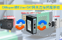 <b class='flag-5'>CANopen</b><b class='flag-5'>轉</b><b class='flag-5'>EtherCAT</b>網關連接伺服驅動