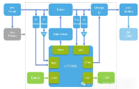 高效光伏<b class='flag-5'>控制</b>：基于NXP LPC5536的<b class='flag-5'>MPPT</b><b class='flag-5'>方案</b>解析