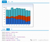 Chart FX图表类型:条形图(下)