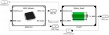 電動汽車BMS開發中的建模和仿真用例