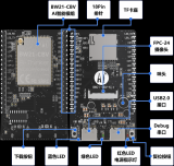 BW21-CBV-Kit的使用教程