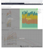 think-cell——<b class='flag-5'>Tableau</b><b class='flag-5'>數據</b>