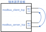 Modbus TCP编程与实验