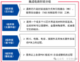 集成电路封装的发展历程