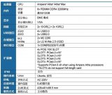 鼎盛智能推出基于<b class='flag-5'>Ampere</b>的<b class='flag-5'>Arm</b>服務器