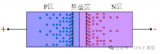 Diode的<b class='flag-5'>反向恢復</b>特性的機理和模型原理