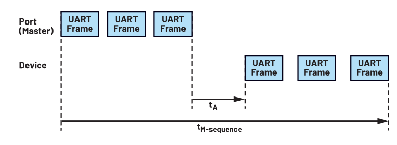 712cc1b8-c8f1-11ef-9310-92fbcf53809c.png