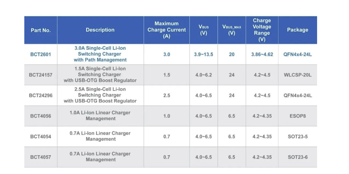 wKgZO2d3eS2AT9H2AAdM7Co2CpI335.png