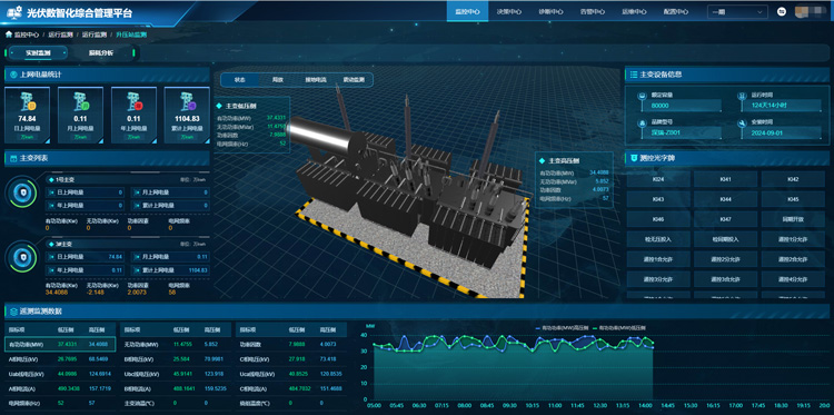 光伏電站<b class='flag-5'>智能</b><b class='flag-5'>運</b><b class='flag-5'>維</b>管理系統以智慧技術重塑能源管理