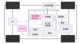 FeRAM在BMS中的应用