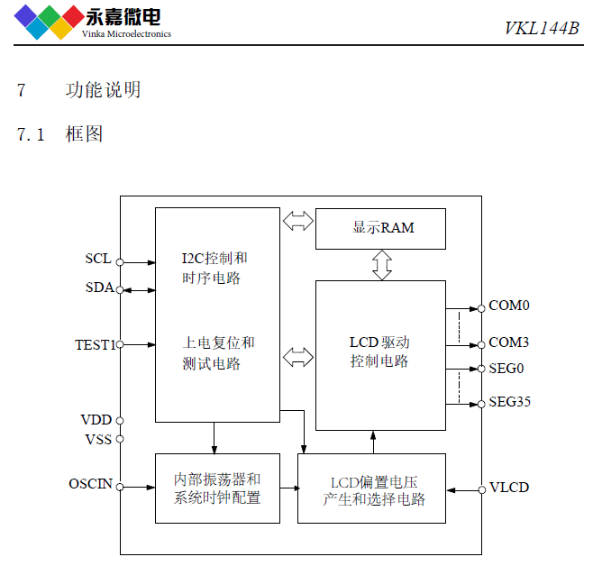 抗干扰