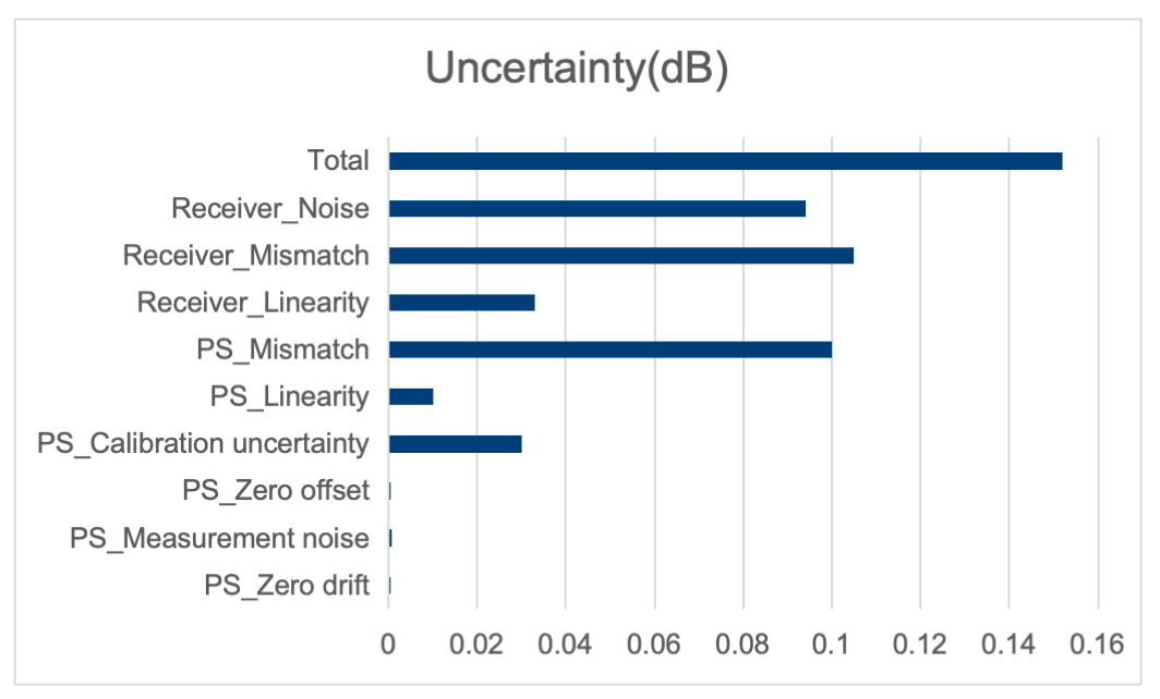 4d2d4650-c9a7-11ef-9310-92fbcf53809c.png