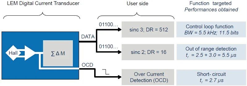 wKgZPGd7UHKAErFUAACQap-iwCw504.png