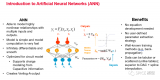 ANN神經網絡——器件建模